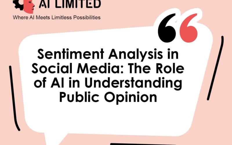 Sentiment Analysis in Social Media: The Role of AI in Understanding Public Opinion